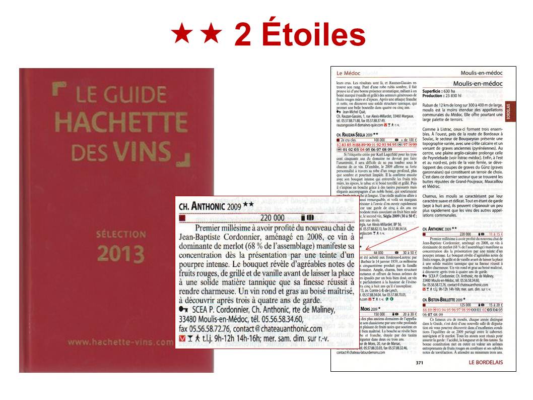 Château Anthonic - Guide Hachette Sélection 2013